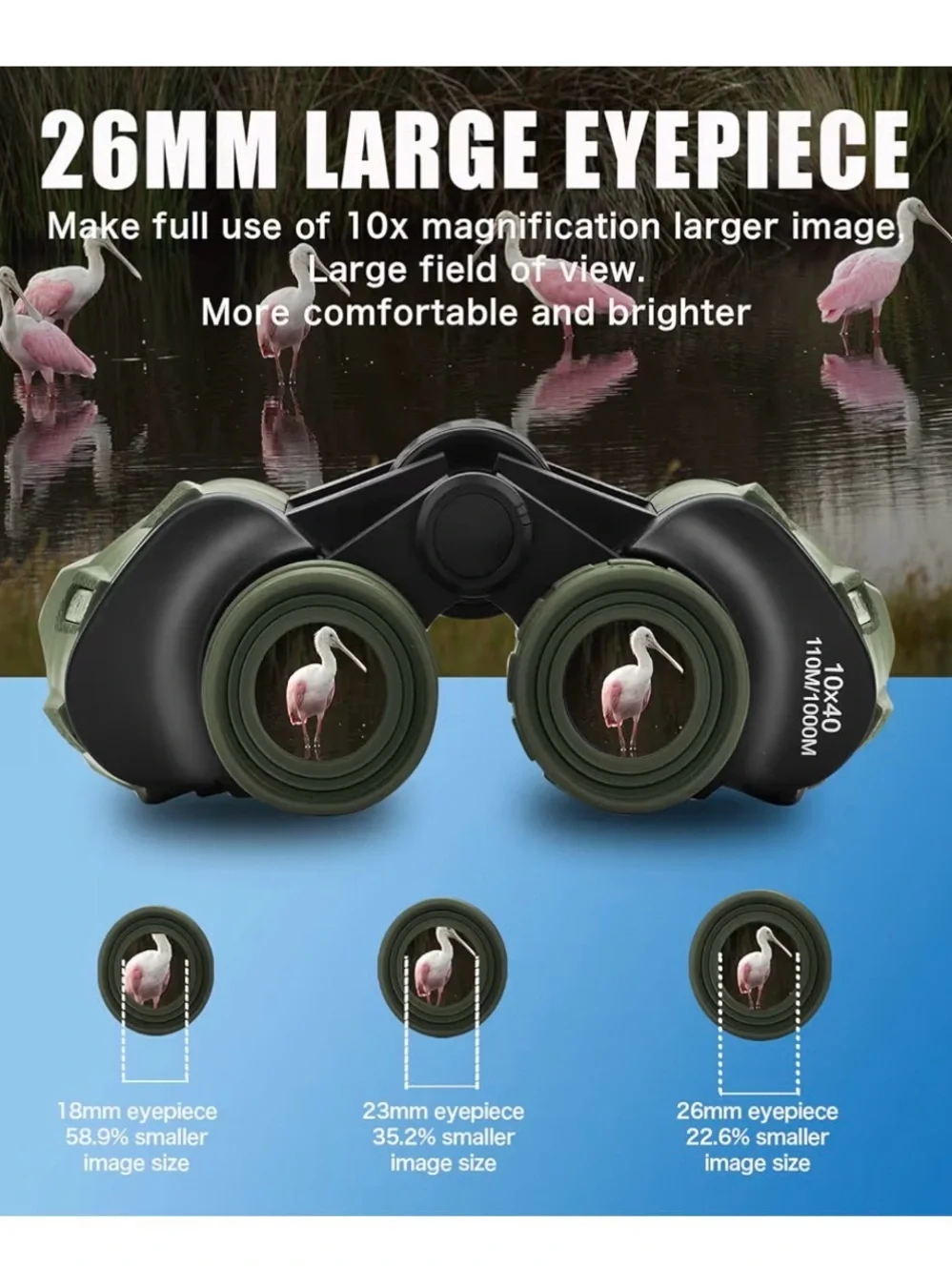 10x40 Professional HD Binoculars for Adults &Kids,Shock Proof Binocular